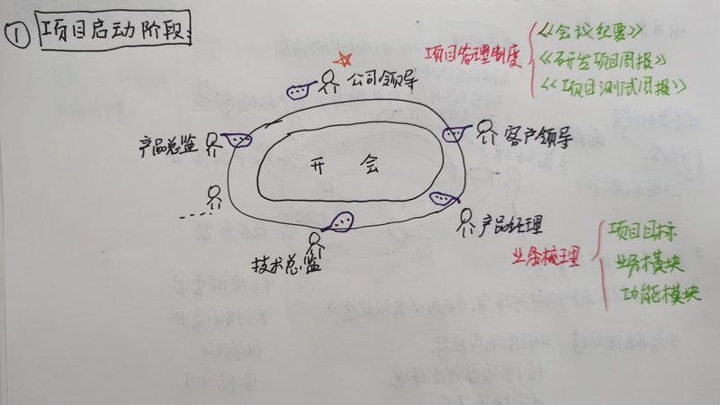 成都APP定制开发：如何选择合适的合作伙伴