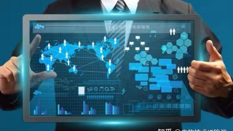 成都企业管理系统开发，报价背后的考量因素