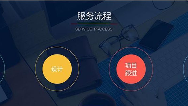 公众号开发费用明细模板：揭秘成本构成与优化策略
